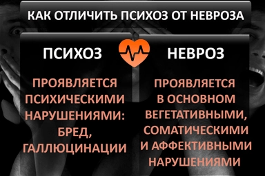 Лечение психоза в Находке